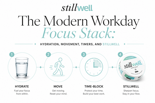 modern workday stack and why stilwell is the best